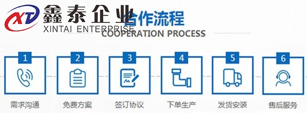 国产麻豆啪啪大全定製流程