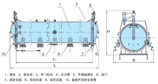 国产麻豆啪啪大全管道連接示意圖